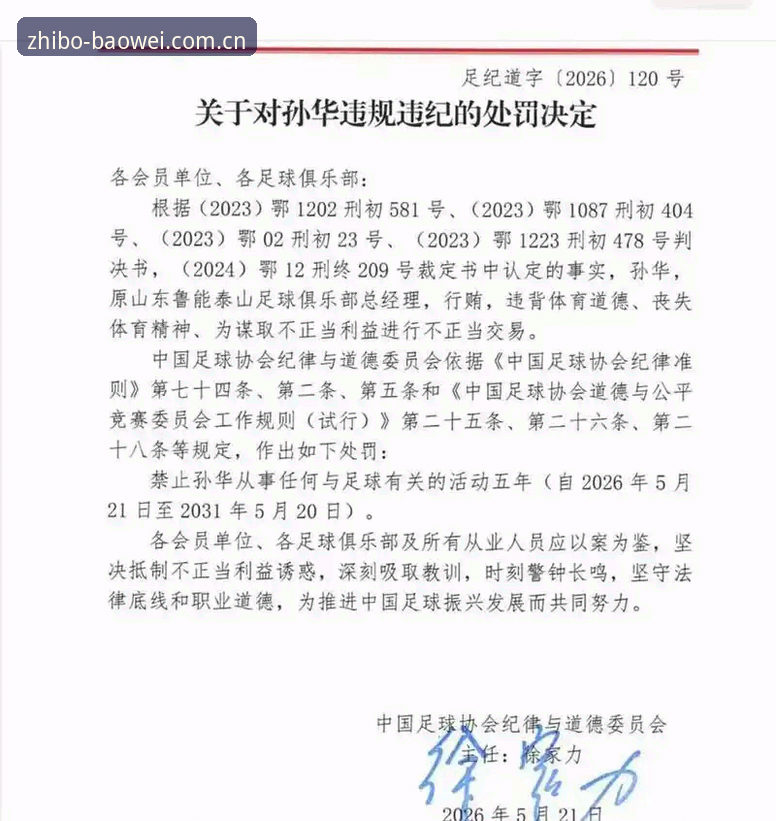 中国足协第三批禁足名单详解：从俱乐部高管到球员的行业震荡
